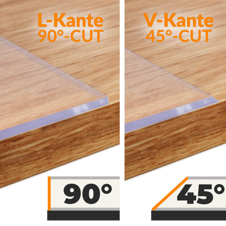 Transparente Tischfolie 2mm - Maßanfertigung Als Tischschutz Bis 300cm