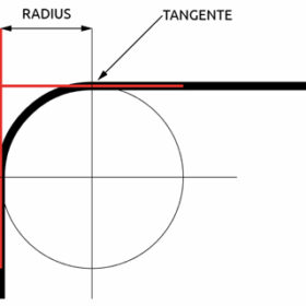 tischfolie radius messen