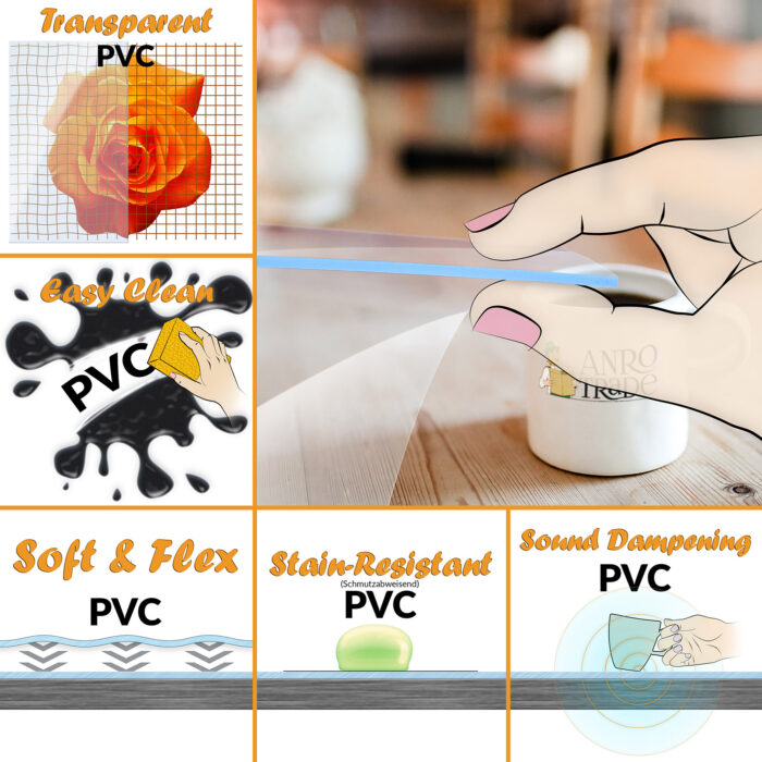 Tischmatte Tischschutz Folie transparent 2mm abgeschrägte Kante 45°  Tischdecke