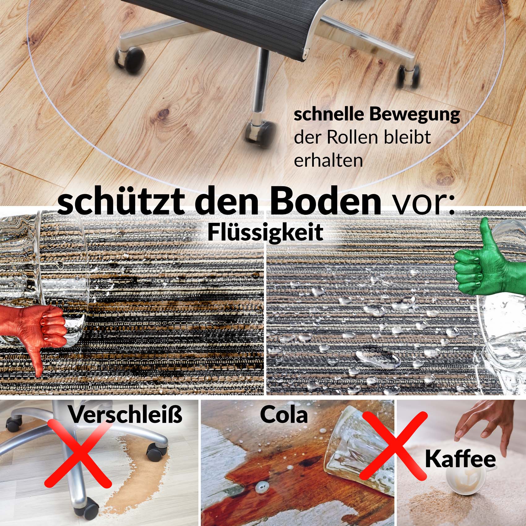 TB2_30-jpg Bürostuhlunterlage transparent Bodenschutzmatte Bürostuhl Bodenschutz in vielen Größen und Formen – Rechteck, 89x89cm