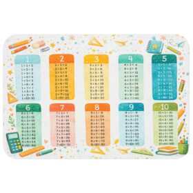 Qualitäts-Tischsets aus PVC – Robust und Pflegeleicht | Multiplikationstabelle 30x43cm