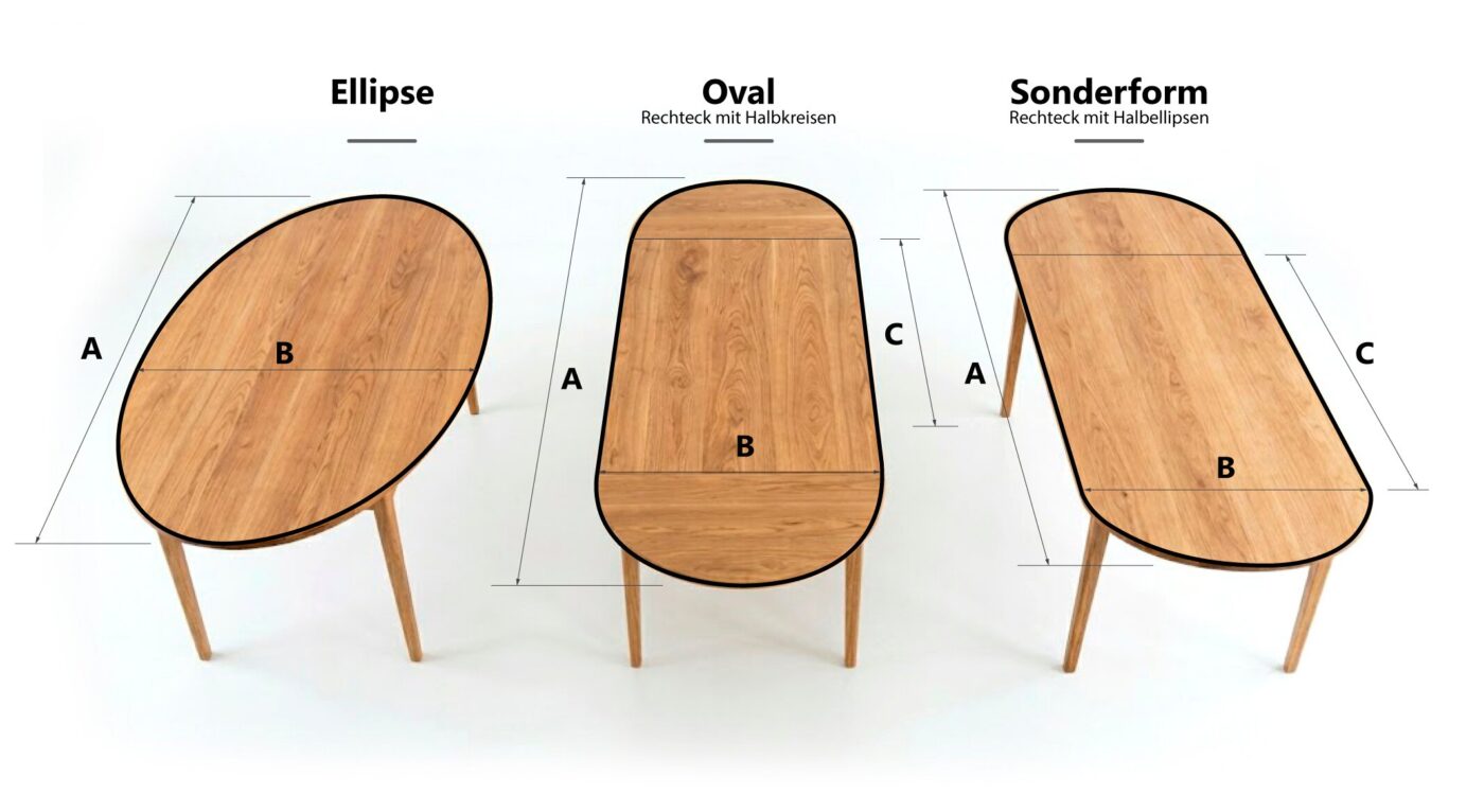 Oval, Ellipse oder Rechteck mit Halbellipse? So wählen Sie die richtige Form für Ihre Weich-PVC Tischschutzfolie